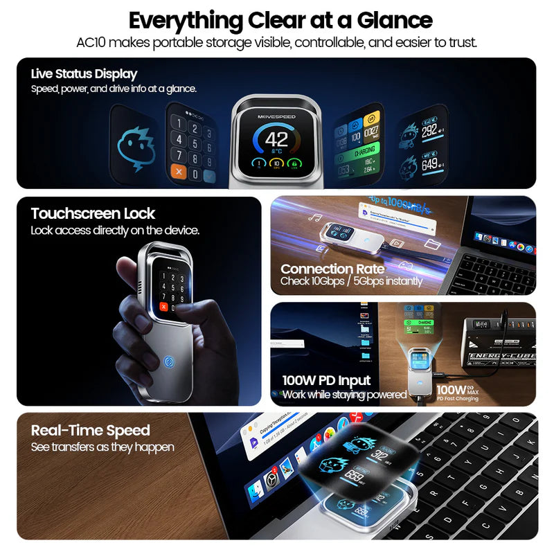 Smart M.2 SSD Enclosure with Touch Screen & Status Monitor | 10Gbps 100W PD Encrypted Hard Drive Case (Up to 8TB, 2230-2280)