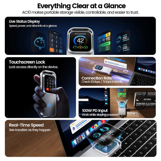 Smart M.2 SSD Enclosure with Touch Screen & Status Monitor | 10Gbps 100W PD Encrypted Hard Drive Case (Up to 8TB, 2230-2280)