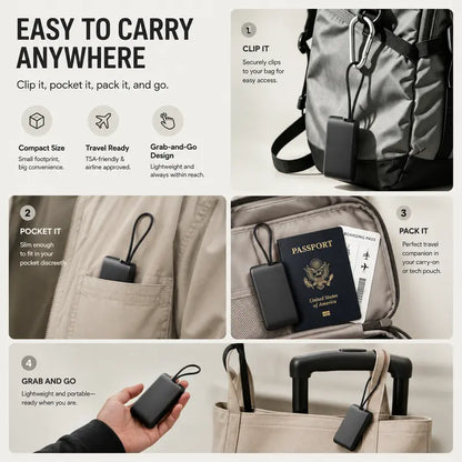 Pocket All-in-One Travel Tech Kit  – Fast Charging, 480Mbps Data Transfer, Adapters, Card Storage & Phone Stand