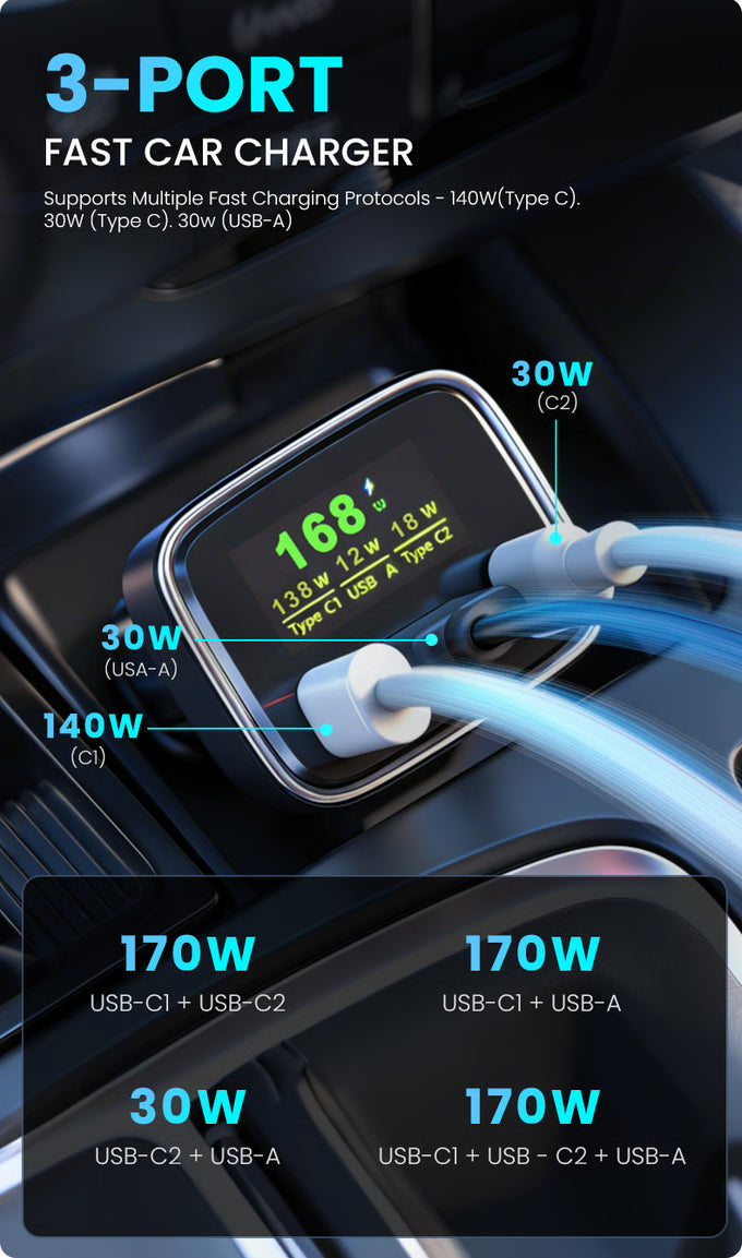 140W Fast Car Charger with Apple Find My & Android Tracking