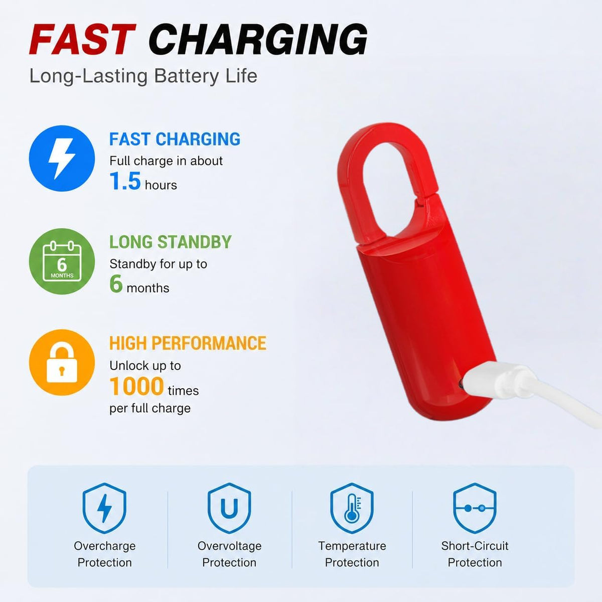 Mini Smart Fingerprint Padlock
