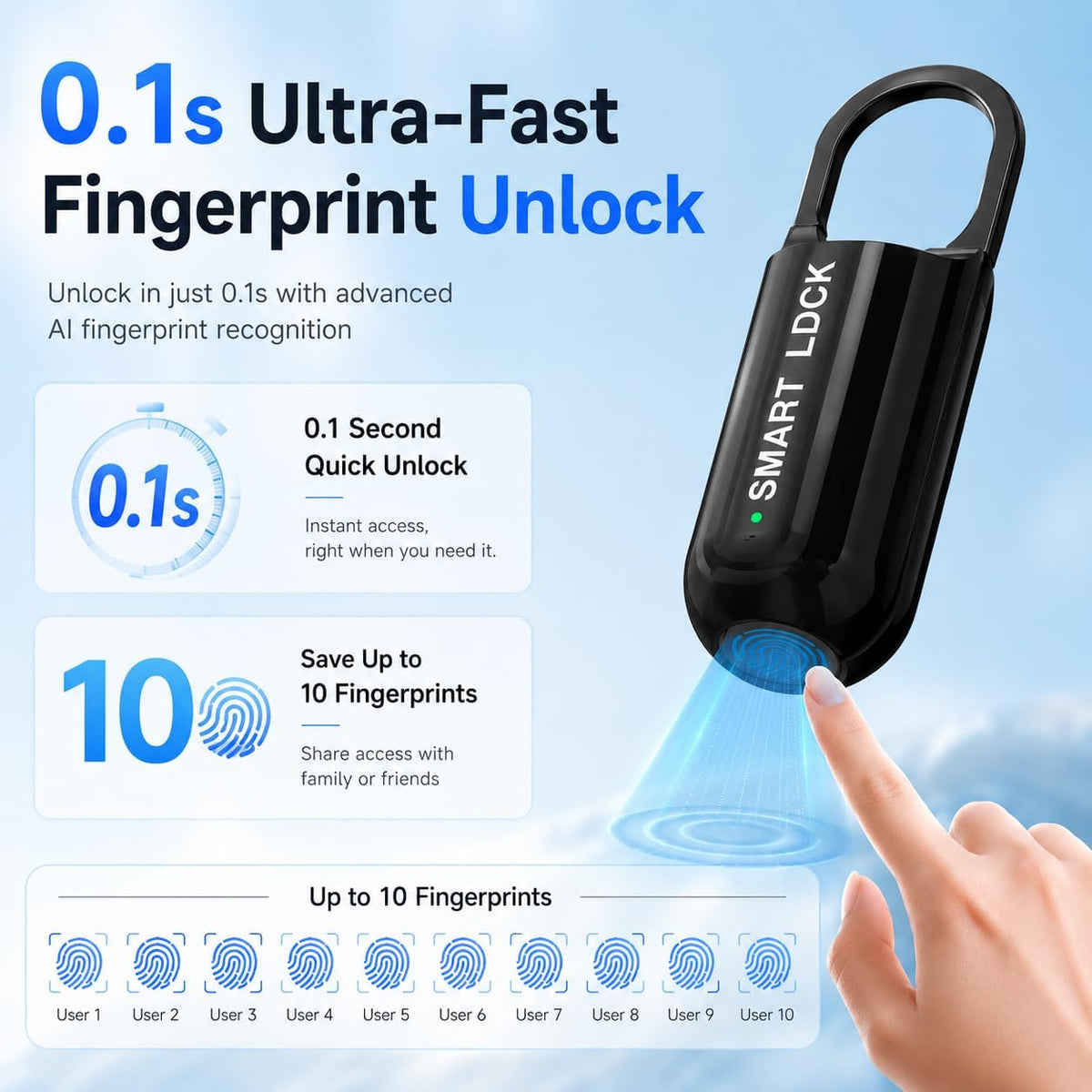 Mini Smart Fingerprint Padlock
