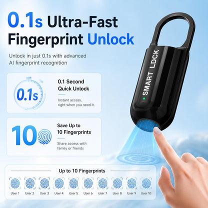 Mini Smart Fingerprint Padlock