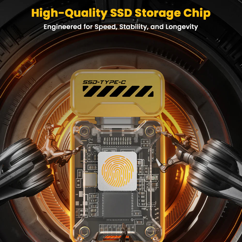 128GB/256GB Fingerprint Encrypted Solid State Flash Drive – 0.5s Unlock, AES256 Security & 560MB/s Ultra-Fast Transfer