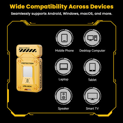 128GB/256GB Fingerprint Encrypted Solid State Flash Drive – 0.5s Unlock, AES256 Security & 560MB/s Ultra-Fast Transfer
