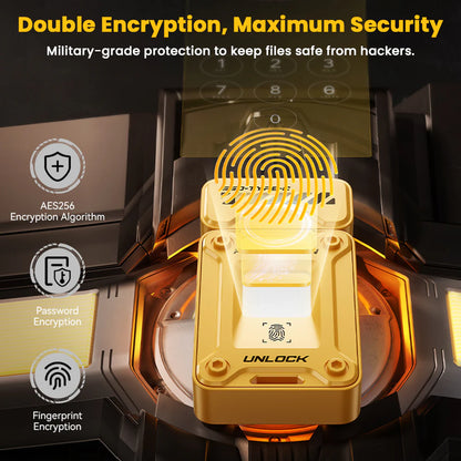 128GB/256GB Fingerprint Encrypted Solid State Flash Drive – 0.5s Unlock, AES256 Security & 560MB/s Ultra-Fast Transfer