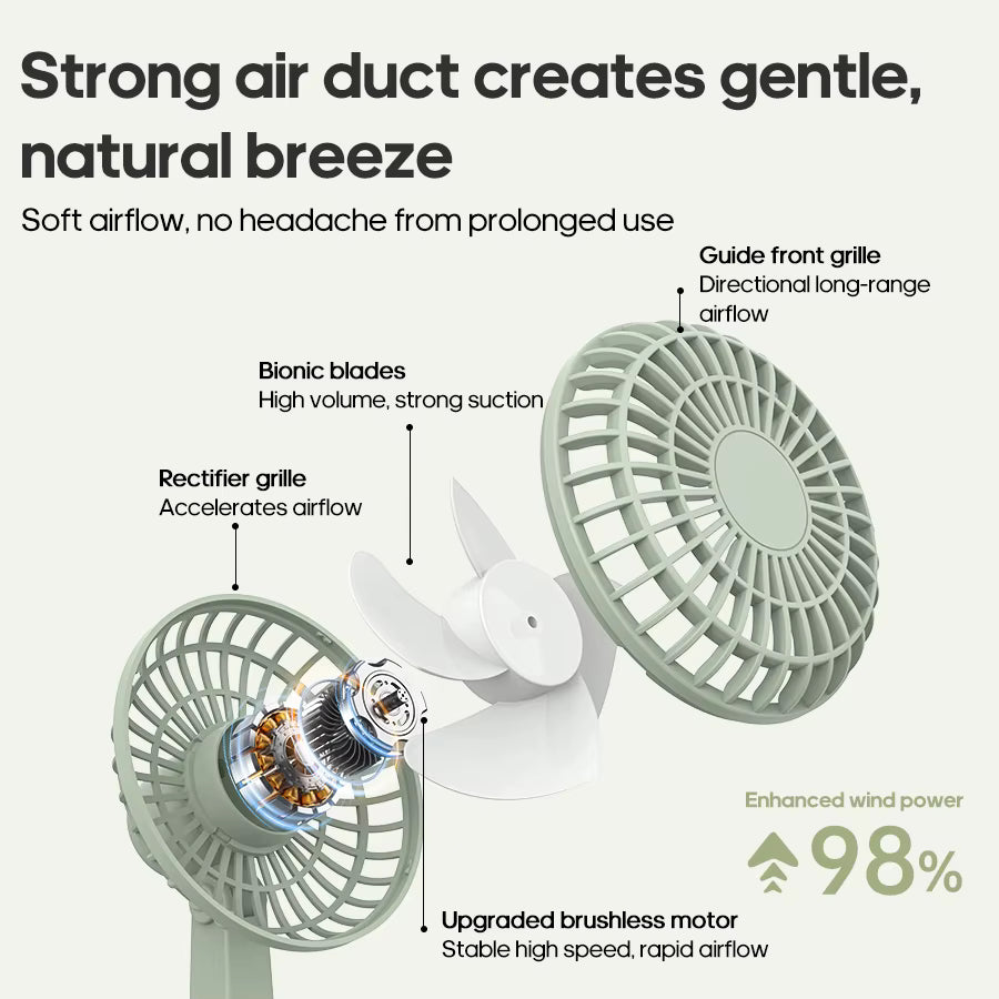 Retro Mini Wireless Quiet Desktop Fan - 5-Speed Adjustable Cooling, Up to 2200 RPM