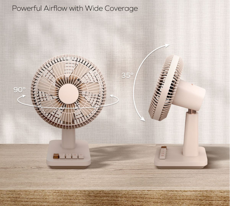 Retro Mini Wireless Quiet Desktop Fan - 5-Speed Adjustable Cooling, Up to 2200 RPM