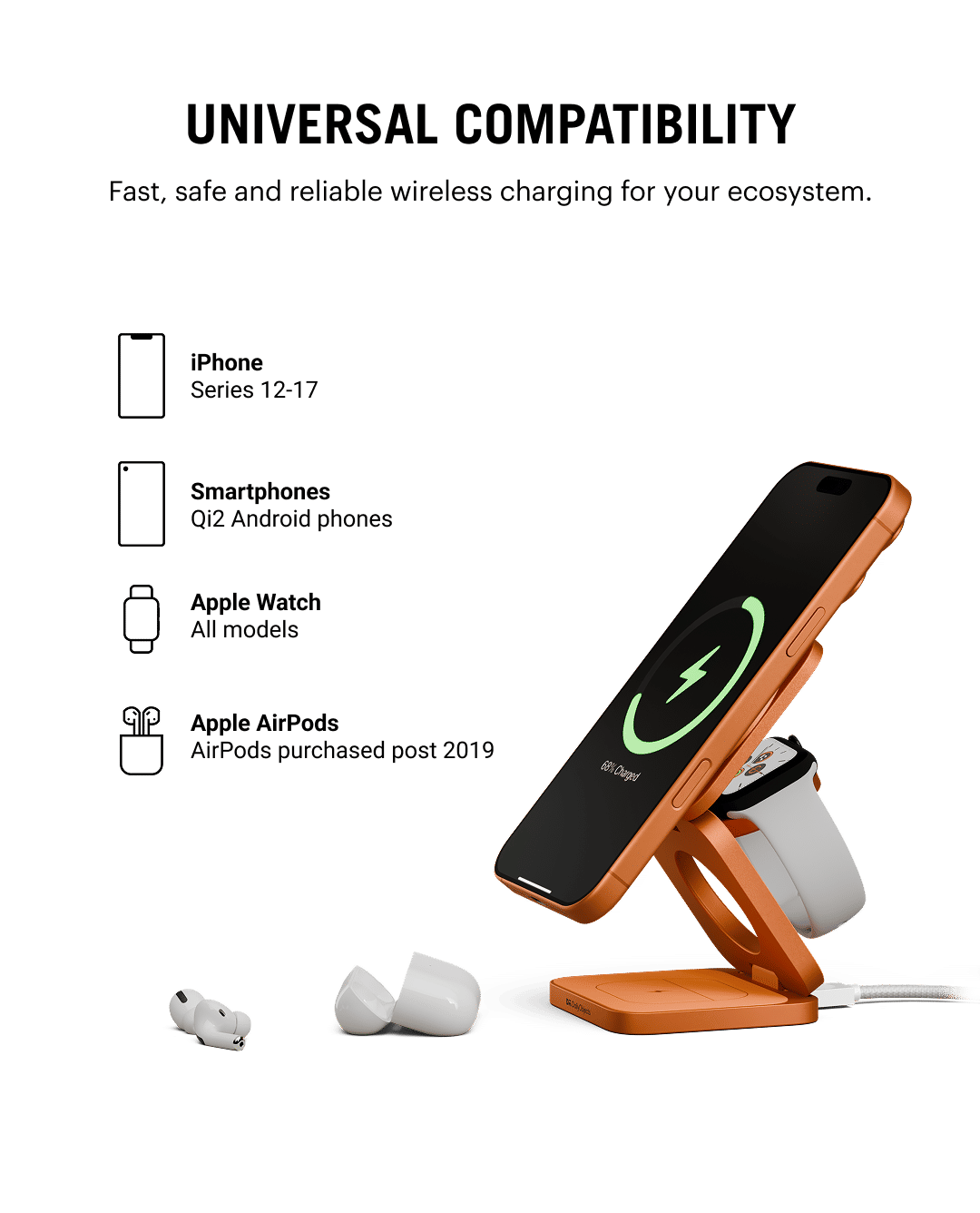 3-In-1 Qi2.2-Certified MagSafe Foldable 25W Magnetic Wireless Charging Stand