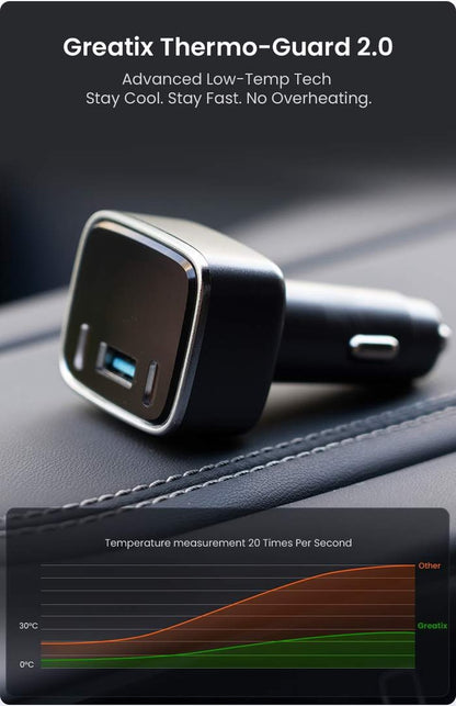 140W Fast Car Charger with Apple Find My & Android Tracking